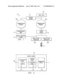 Routing Data Packets in a Communication Network diagram and image