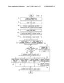 Routing Data Packets in a Communication Network diagram and image