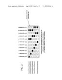 METHODS AND APPARATUS TO ALLOCATE ACKNOWLEDGEMENT CHANNELS diagram and image