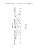 METHODS AND APPARATUS TO ALLOCATE ACKNOWLEDGEMENT CHANNELS diagram and image