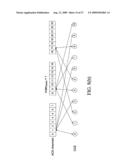 METHODS AND APPARATUS TO ALLOCATE ACKNOWLEDGEMENT CHANNELS diagram and image