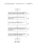 METHODS AND APPARATUS TO ALLOCATE ACKNOWLEDGEMENT CHANNELS diagram and image