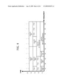 Device And Method For Radio Communication diagram and image