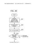 Device And Method For Radio Communication diagram and image