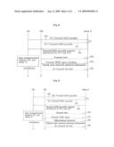 METHOD FOR TRANSMITTING RESPONSE INFORMATION IN MOBILE COMMUNICATIONS SYSTEM diagram and image