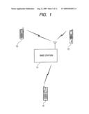 MOBILE COMMUNICATION SYSTEM, MOBILE COMMUNICATION METHOD, BASE STATION, AND MOBILE STATION diagram and image