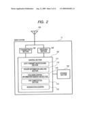 MOBILE COMMUNICATION SYSTEM, MOBILE COMMUNICATION METHOD, BASE STATION, AND MOBILE STATION diagram and image