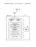 MOBILE COMMUNICATION SYSTEM, MOBILE COMMUNICATION METHOD, BASE STATION, AND MOBILE STATION diagram and image