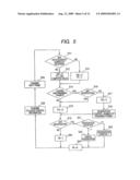 MOBILE COMMUNICATION SYSTEM, MOBILE COMMUNICATION METHOD, BASE STATION, AND MOBILE STATION diagram and image