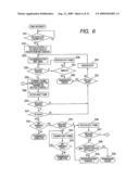 MOBILE COMMUNICATION SYSTEM, MOBILE COMMUNICATION METHOD, BASE STATION, AND MOBILE STATION diagram and image