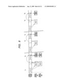 MOBILE COMMUNICATION SYSTEM, MOBILE COMMUNICATION METHOD, BASE STATION, AND MOBILE STATION diagram and image