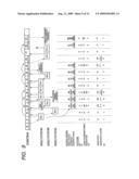 MOBILE COMMUNICATION SYSTEM, MOBILE COMMUNICATION METHOD, BASE STATION, AND MOBILE STATION diagram and image