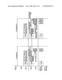 Radio Base Station, Relay Station, Radio Relay System, And Radio Relay Method diagram and image