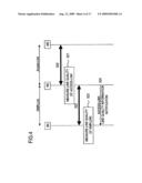 Radio Base Station, Relay Station, Radio Relay System, And Radio Relay Method diagram and image