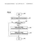 Radio Base Station, Relay Station, Radio Relay System, And Radio Relay Method diagram and image