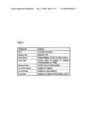 Radio Base Station, Relay Station, Radio Relay System, And Radio Relay Method diagram and image