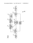 Radio Base Station, Relay Station, Radio Relay System, And Radio Relay Method diagram and image