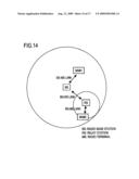 Radio Base Station, Relay Station, Radio Relay System, And Radio Relay Method diagram and image