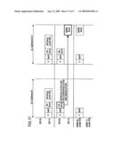 Radio Base Station, Relay Station, Radio Relay System, And Radio Relay Method diagram and image