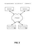 PRAGMATIC APPROACHES TO IMS diagram and image