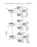 WIDE AREA COMMUNICATION NETWORKING diagram and image