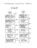 WIDE AREA COMMUNICATION NETWORKING diagram and image