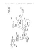 WIDE AREA COMMUNICATION NETWORKING diagram and image