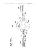 WIDE AREA COMMUNICATION NETWORKING diagram and image