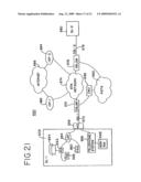 WIDE AREA COMMUNICATION NETWORKING diagram and image