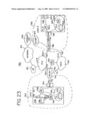 WIDE AREA COMMUNICATION NETWORKING diagram and image