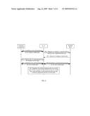 METHOD FOR CHANGING SESSION MEDIA, METHOD FOR ESTABLISHING A CALL, AND EQUIPMENT THEREOF diagram and image