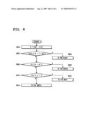 Apparatus and method for setting routing path between routers in chip diagram and image