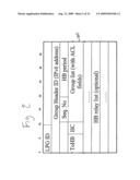 Methods for reliable multicasting in local peer group (LPG) based vehicle ad hoc networks diagram and image