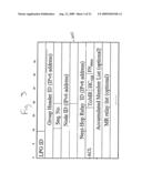 Methods for reliable multicasting in local peer group (LPG) based vehicle ad hoc networks diagram and image