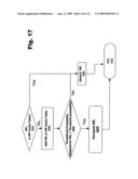 Methods for reliable multicasting in local peer group (LPG) based vehicle ad hoc networks diagram and image