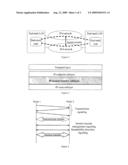 Method and apparatus for transferring IP transmission session diagram and image