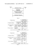 Method and apparatus for transferring IP transmission session diagram and image