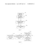 Method and apparatus for transferring IP transmission session diagram and image