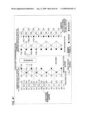 Information Processing Apparatus And Method, And Program diagram and image