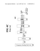 Method and apparatus for producing UV laser from all-solid-state system diagram and image