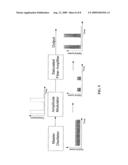 METHOD AND APPARATUS FOR PULSED HARMONIC ULTRAVIOLET LASERS diagram and image