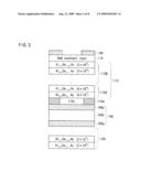 VERTICAL-CAVITY SURFACE-EMITTING LASER, MODULE, OPTICAL TRANSMISSION DEVICE, FREE SPACE OPTICAL COMMUNICATION DEVICE, OPTICAL TRANSMISSION SYSTEM, AND FREE SPACE OPTICAL COMMUNICATION SYSTEM diagram and image