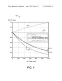 COMPENSATION OF ETHERNET TRANSMIT BASELINE WANDER diagram and image