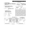 Frequency dependent phase rotation prior to mapping in an OFDM transmitter diagram and image