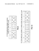 Frequency dependent phase rotation prior to mapping in an OFDM transmitter diagram and image