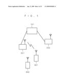 WIRELESS COMMUNICATION APPARATUS diagram and image