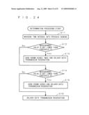 WIRELESS COMMUNICATION APPARATUS diagram and image