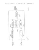 WIRELESS COMMUNICATIONS APPARATUS diagram and image