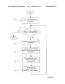 WIRELESS COMMUNICATIONS APPARATUS diagram and image