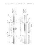 SUB-CARRIER ALIGNMENT MECHANISM FOR OFDM MULTI-CARRIER SYSTEMS diagram and image